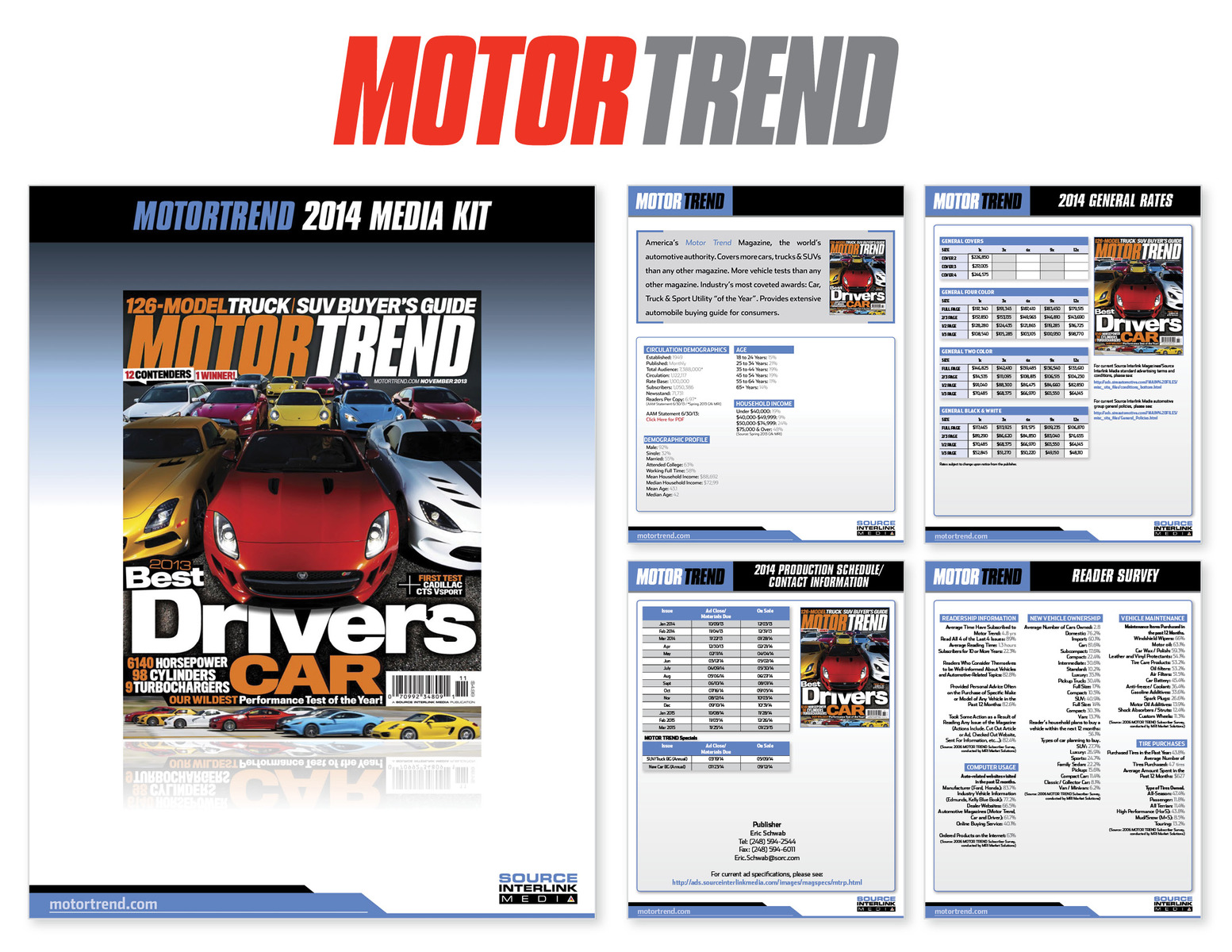 Designed media kit template for all automotive titles at TEN/Source Interrlink Media.